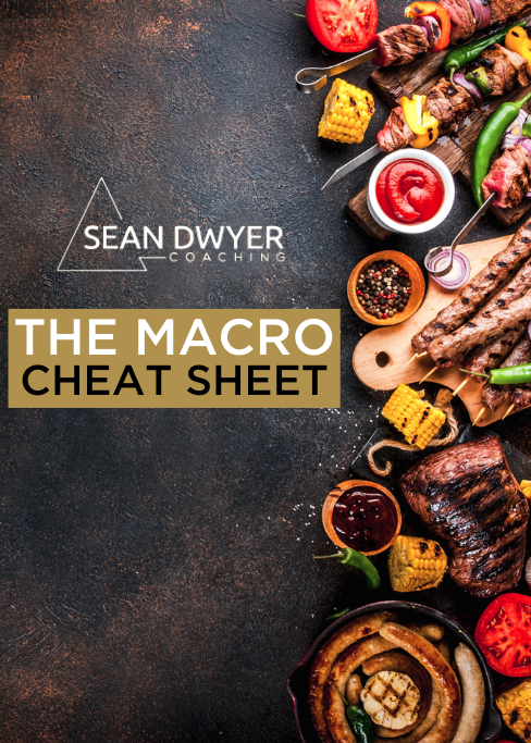 Macro Cheat Sheet