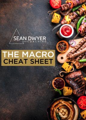 Macro Cheat Sheet